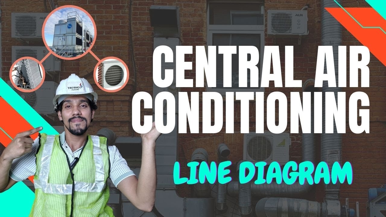 Central Air Conditioning Line Diagram - YouTube
