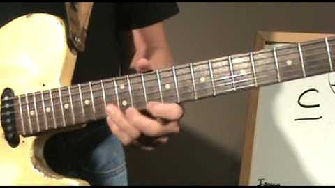 Guitar lesson. Modes 4