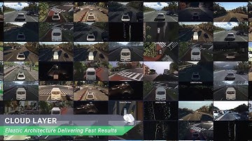 Cognata - Realism at Scale