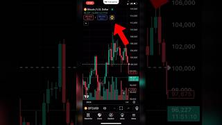 HOW TO LINK BINANCE-CRYPTO APPLICATION TO YOUR TRADE-VIEW APPLICATION #tradeview #binance