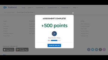 Trigger Flows from Data Cloud | Data Cloud in Flows - Salesforce Trailhead Quiz #2024