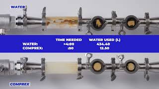 Comprex Vs Traditional Cip Peanut Butter Test 97% Less Water, 5X Faster