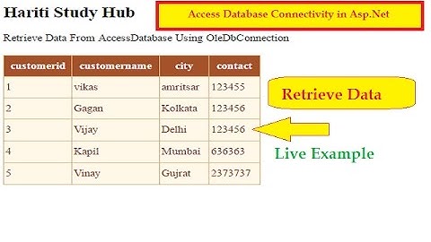 Retrieve Data From Access Database in Asp.Net C# | Hindi | Online Learning Classes | Latest Update