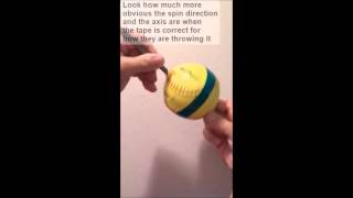 TAPE SPIN AXIS
