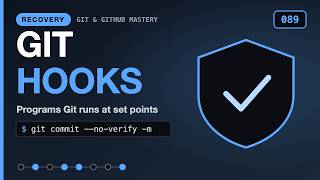 Git Hooks: Programs That Git Runs at Fixed Points