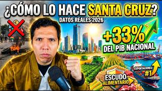 Santa Cruz: Motor de Desarrollo Inquebrantable | Santa Cruz en CIFRAS