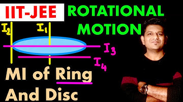 Moment of Inertia of Ring and Disc : IIT-JEE Rotational Motion : JEE/NEET/Boards