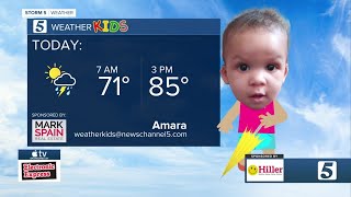 Weather Kids Wednesday, June 8, 2022