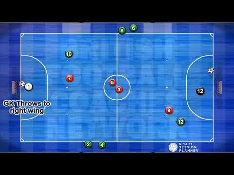 FUTSAL | Counter Attack Drill | 1v1 From Goal Throw