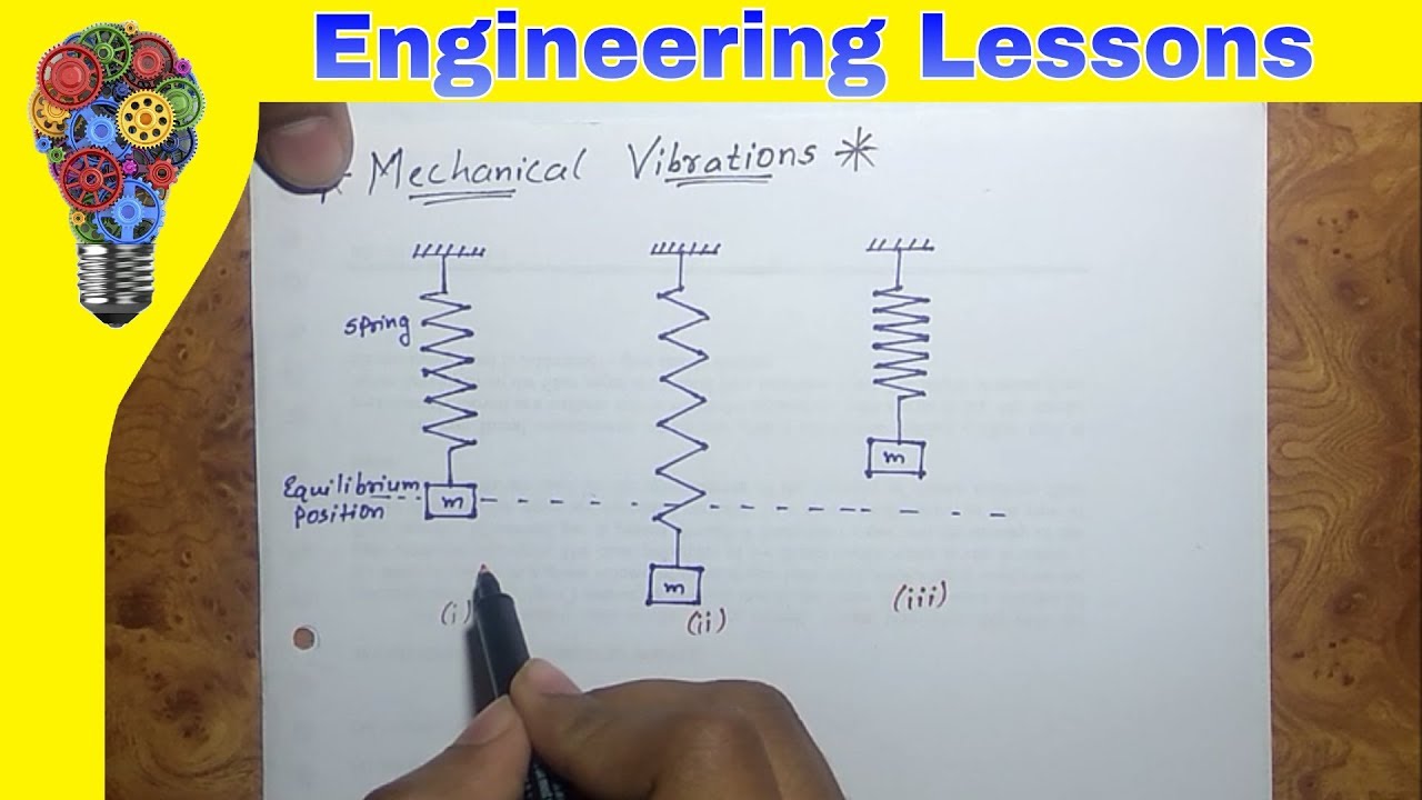 Mechanical Vibration with advantages and disadvantages (DOM/TOM) YouTube