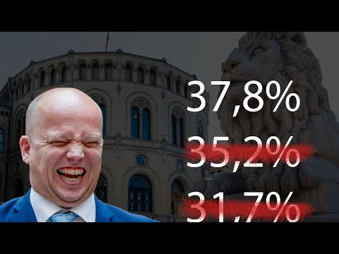Kan Aksjeskatten rettferdiggjøres?