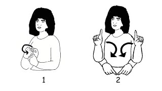 context ASL