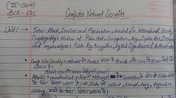 Computer Network Security| Unit - 1 | BCA 6 Semester | BCA - 601