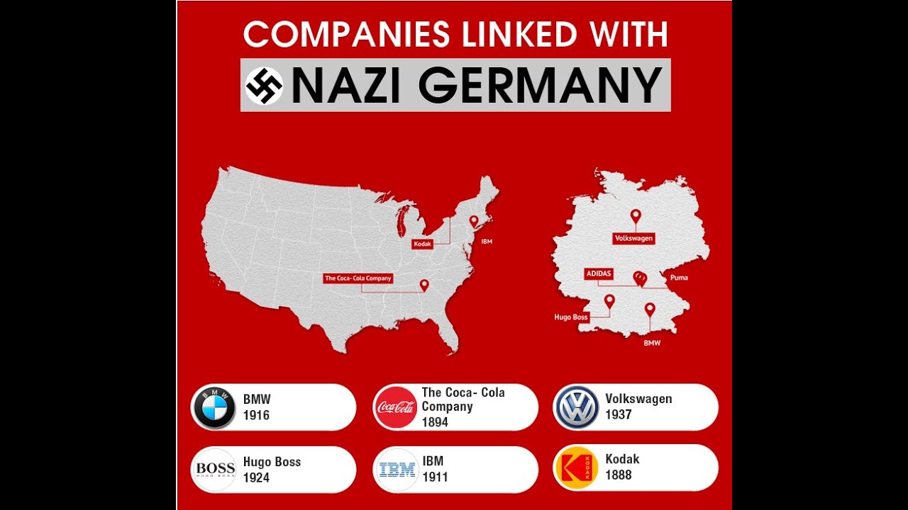 Companies that collaborated with the nazis in world war two