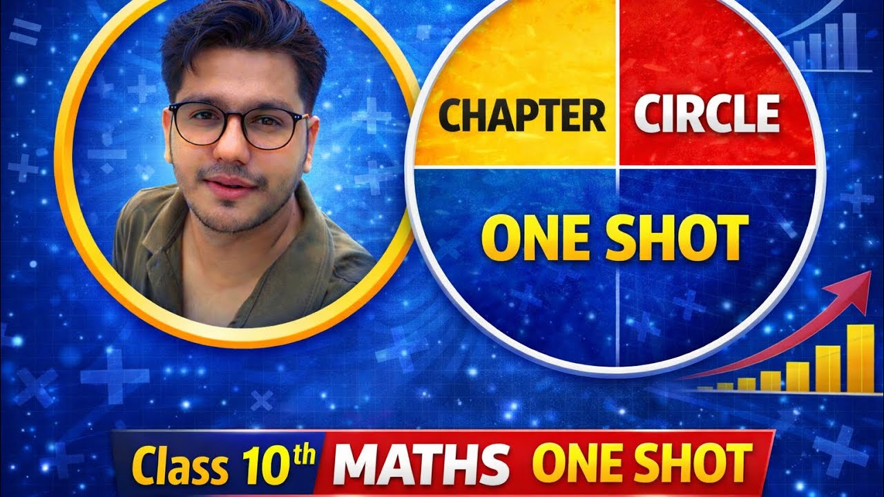 Circles one shot video | Board 2026