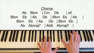 How To Play HOME TO YOU by Sigrid, Free and EASY Piano Tutorial with Chords and vocal line screenshot 5