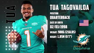 Tua Tagovailoa 🏈 Quarterback 🏈 Highlights 2021 🏈 Miami Dolphins