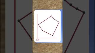Square to round