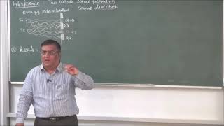 Phy.XI 14-04 Stationary wave Pradeep Kshetrapal Physics channel