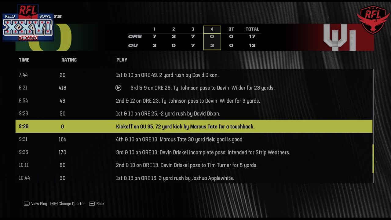 RFCS National Championship S7: Oregon (14-0) v Oklahoma (13-1)