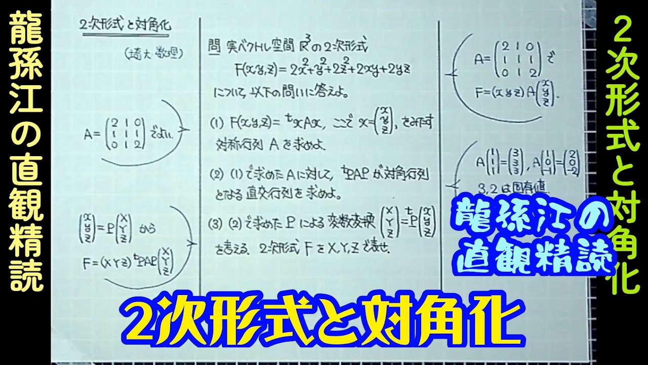 Quadratic Forms and Diagonalization (Ryusonko's Intuitive Close