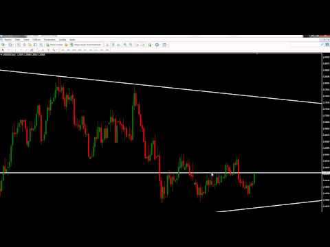 ANÁLISE USDSGD 17/06/14