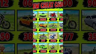 cheat code## - YouTube