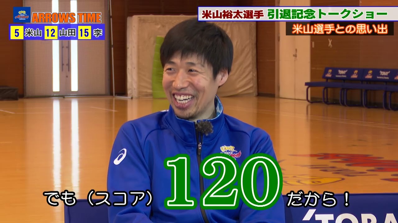 東レアローズ静岡 応援番組「ARROWS TIME」#4 - YouTube