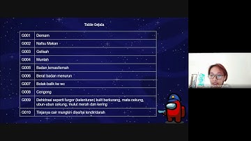 Presentasi AI “Sistem Pakar Diagnosa Penyakit BalitaMenggunakan Metode Forward Chaining”