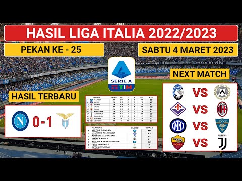 astek88 x citrabet777 - Hasil liga italia tadi malam : NAPOLI vs LAZIO | Jadwal liga italia pekan ke 25