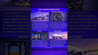 Ever wondered how pilots know their speed in the sky? ✈️