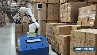 Anyware Robotics - Pixmo