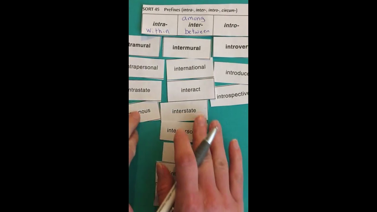 DR sort 45 prefixes intra inter intro circum YouTube