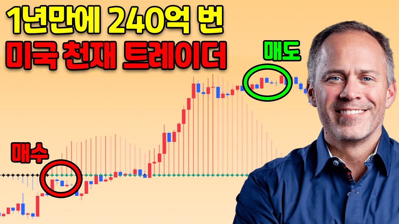 1년만에 240억 번 스퀴즈 모멘텀 매매법, 그냥 '이거' 하나만 알면 충분합니다.