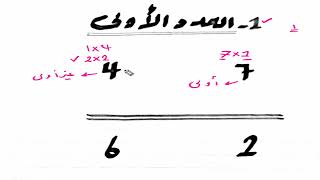 الدرس الثاني تحليل العدد لعواملة الاولية الصف السادس الابتدائي الترم الاول 2024||حصة (2)