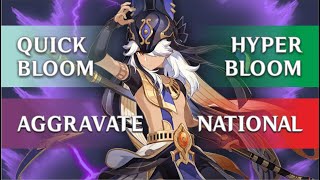 Try all of Cyno's team to make sure which one is the best | Genshin Impact