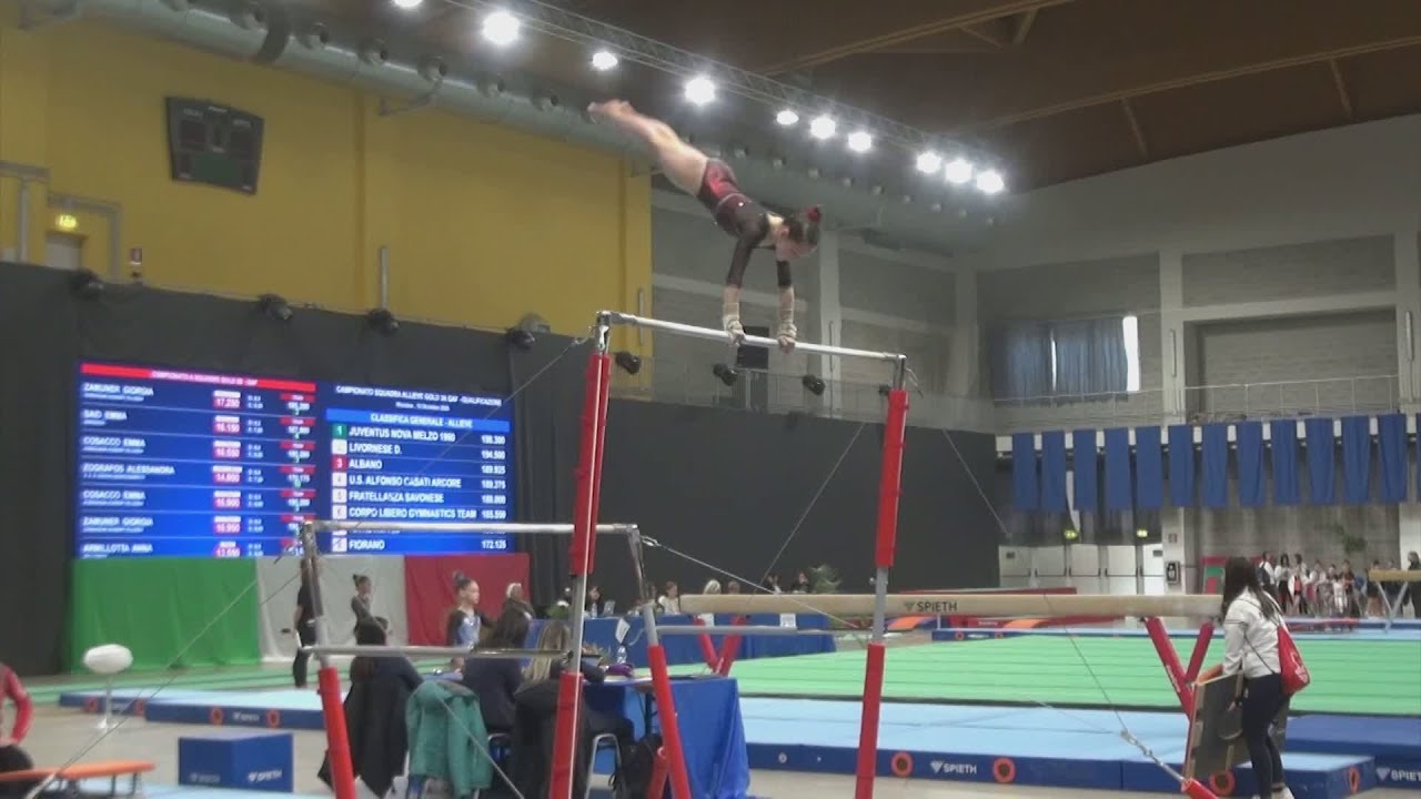 Al PlayHall le Finali Nazionali del Campionato a squadre Allieve Gold GAF