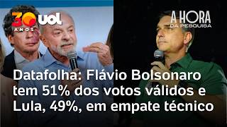 Datafolha: Flávio Bolsonaro has 51% of valid votes and Lula, 49%, in a technical tie