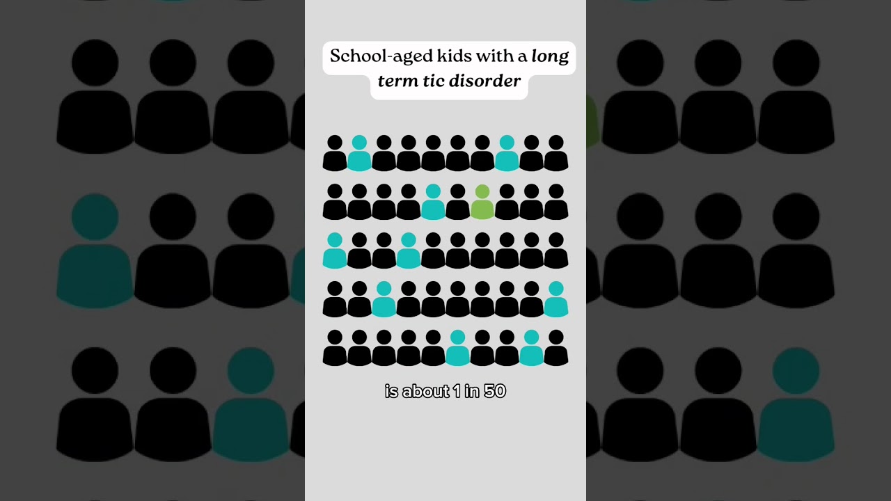 What You Should Know | Tic Disorder Facts and Stats