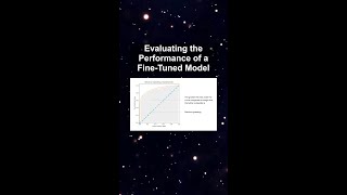 Evaluating the Performance of a Fine-Tuned Model #ai #artificialintelligence #machinelearning