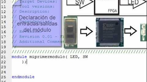 Introducción: Encender un LED