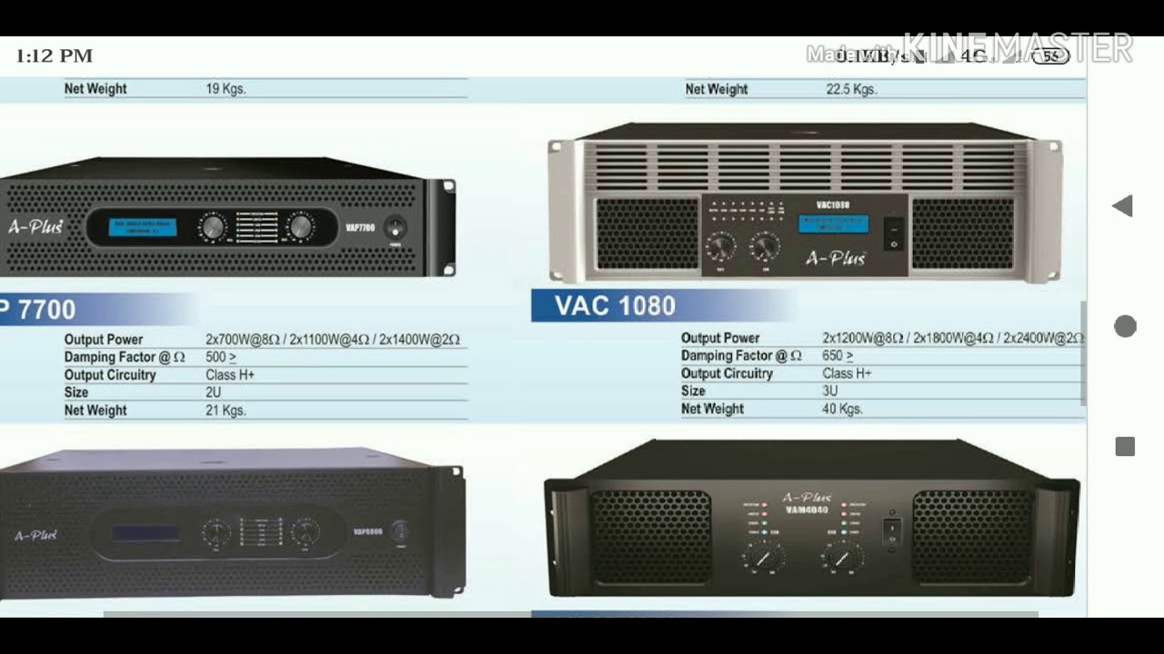 A plus power amplifier!! A plus all amplifier reviews!!