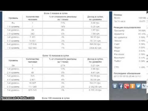 ЗАРАБОТОК БЕЗ ВЛОЖЕНИЙ В ПРОЕКТЕ ГЛОБУС ИНТЕРКОМ-20-08-2015