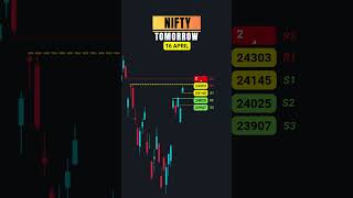 Nifty Prediction Tomorrow 16 April | Tomorrow Market Prediction | #niftyprediction #nifty