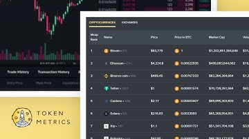 Ian Balina Walking You Through the New Token Metrics Platform | All the NEW Features