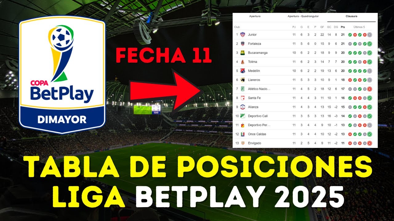 Tabla de posiciones LIGA Betplay 2025 FECHA 10 #ligabetplay # ...
