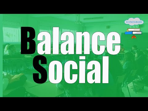 11.2 El balance social y la ética en los negocios