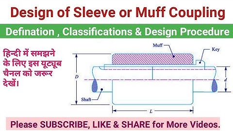 Design Procedure  -  sleeve or Muff coupling