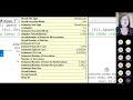Intelligent Query Processing by Kathi Kellenberge