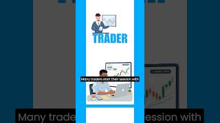 Why Traders Lose Focus After a Few Trades | Trading | Trader | iFOREX